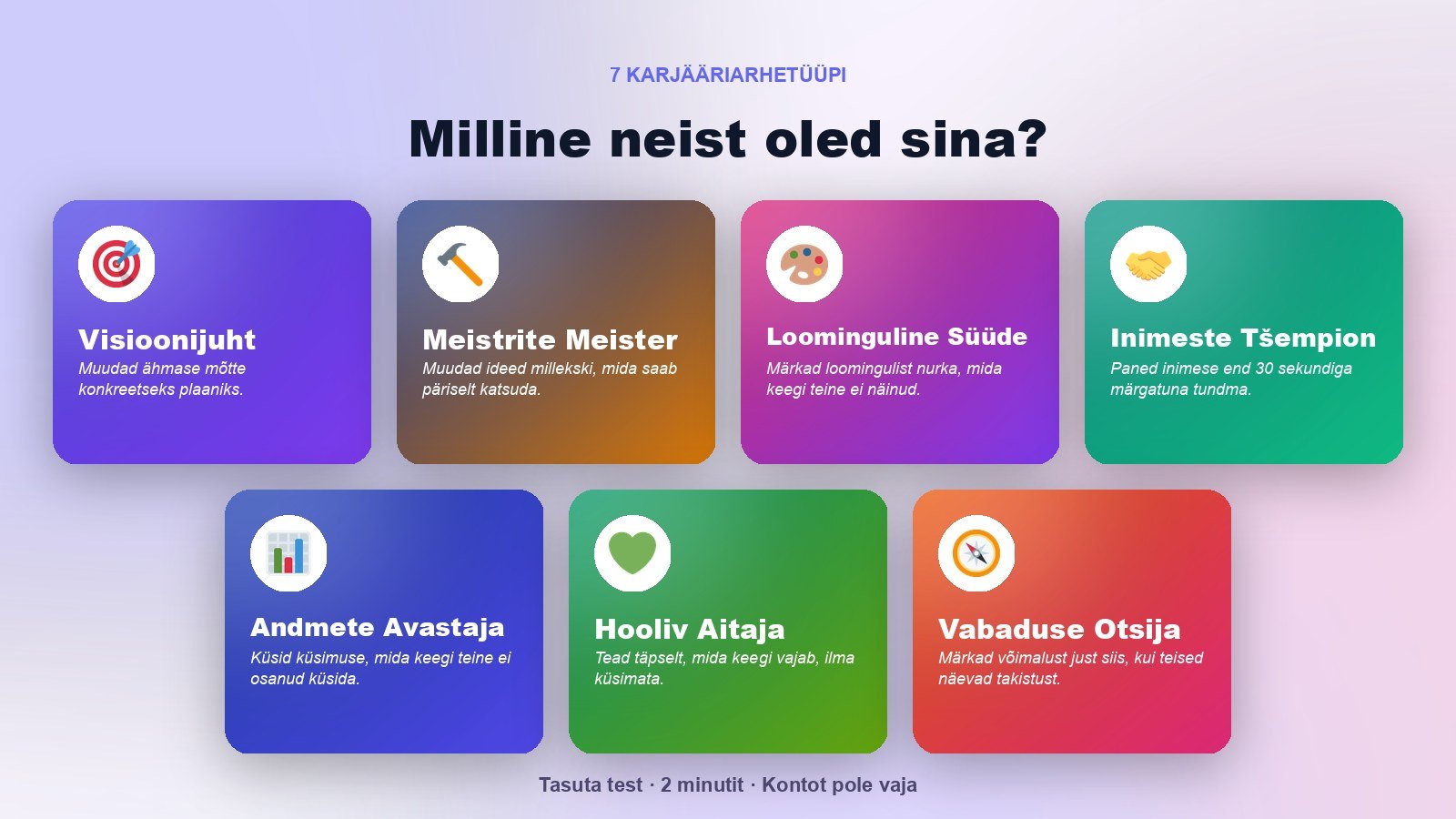 7 karjääriarhetüüpi – Visioonijuht, Meistrite Meister, Loominguline Süüde, Inimeste Tšempion, Andmete Avastaja, Hooliv Aitaja, Vabaduse Otsija